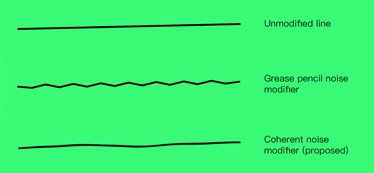 examples.png