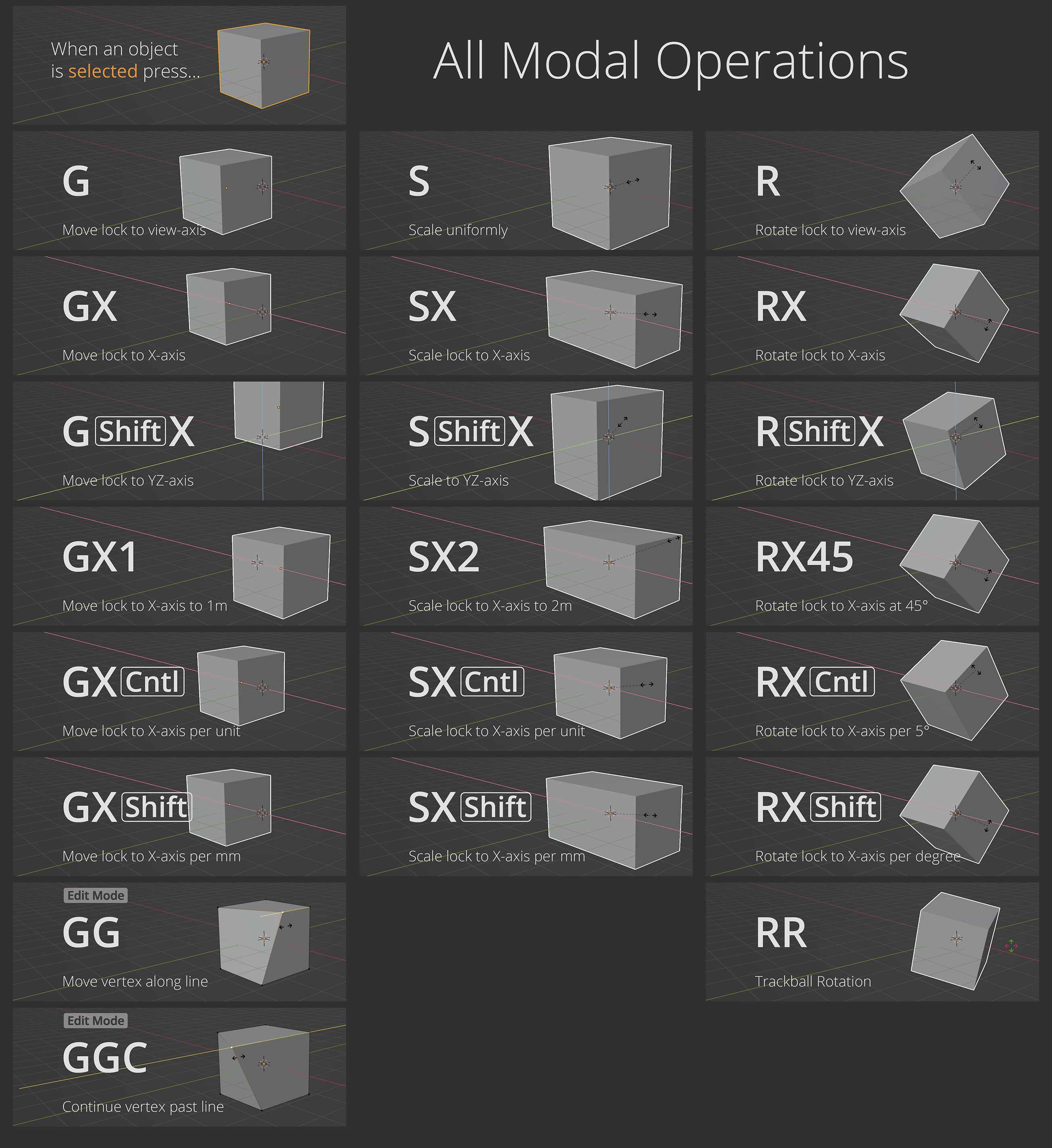 Modal Ops.png