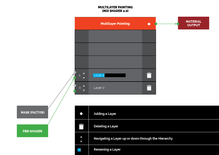 MULTILAYER PAINTER3.jpg