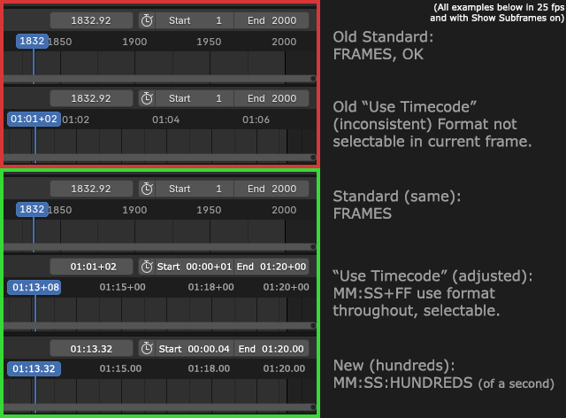 Blender_feature-req_time-hundreds_v01.png