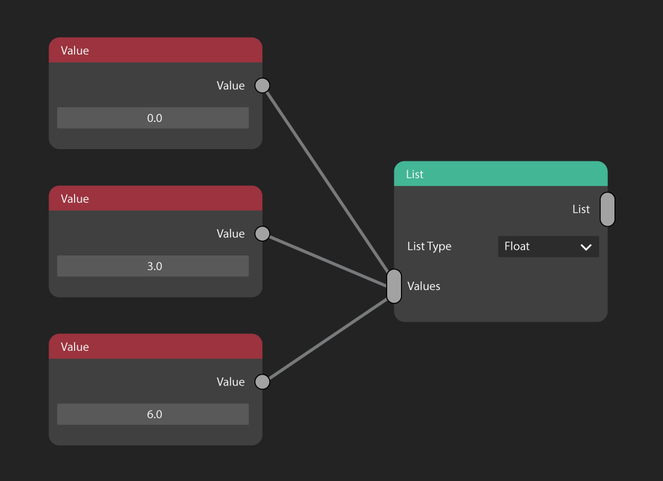 list-node.png