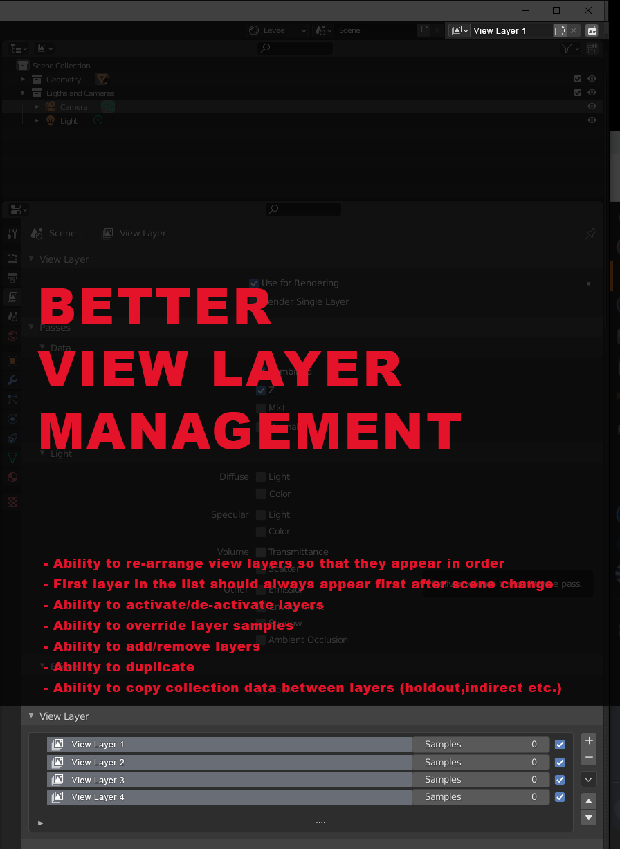 BetterViewLayerManagement.png