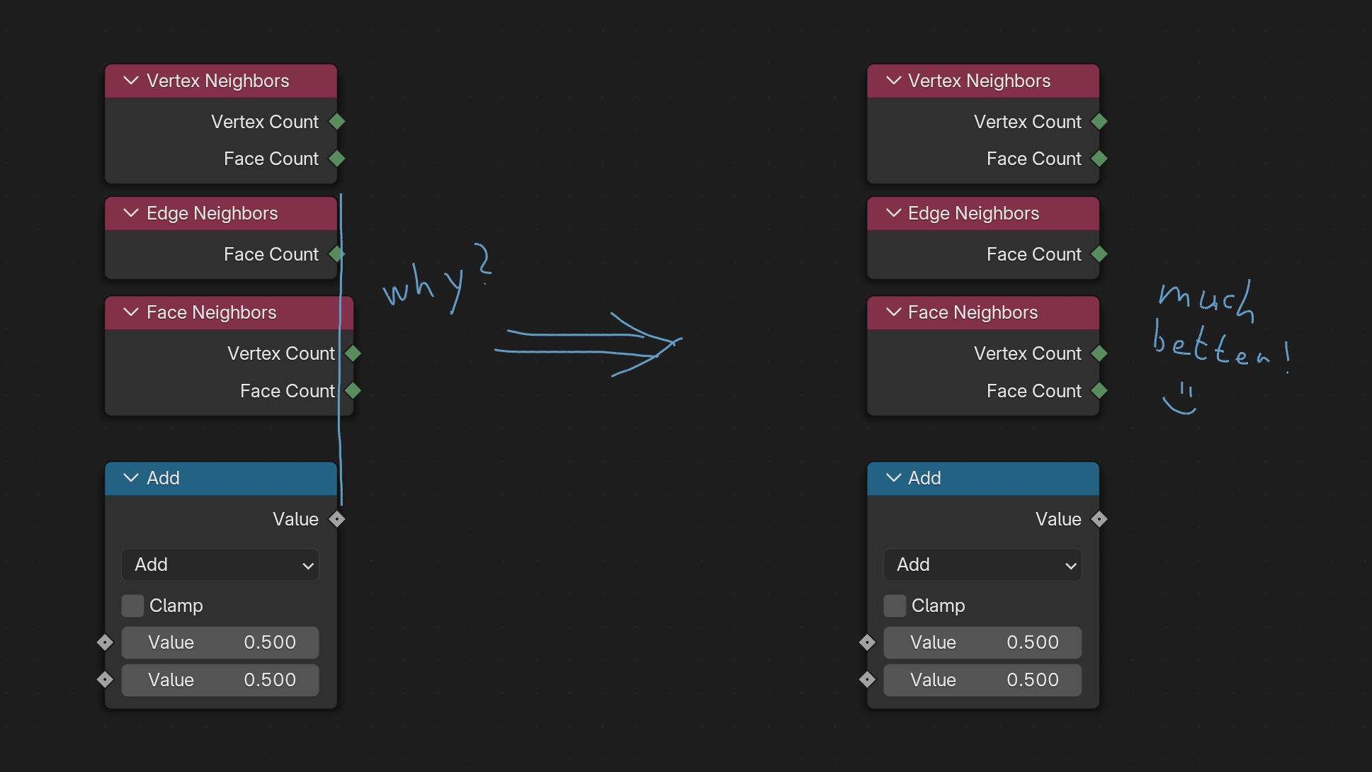 face-neighbors_width.png