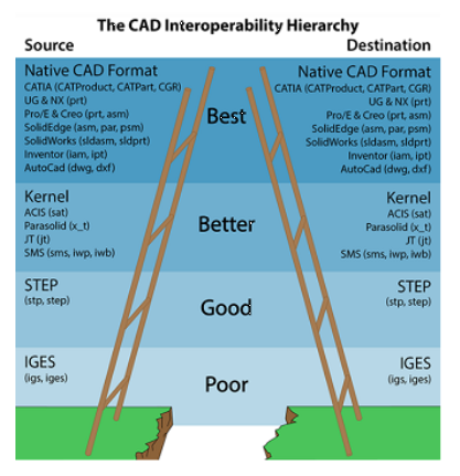 cad.png