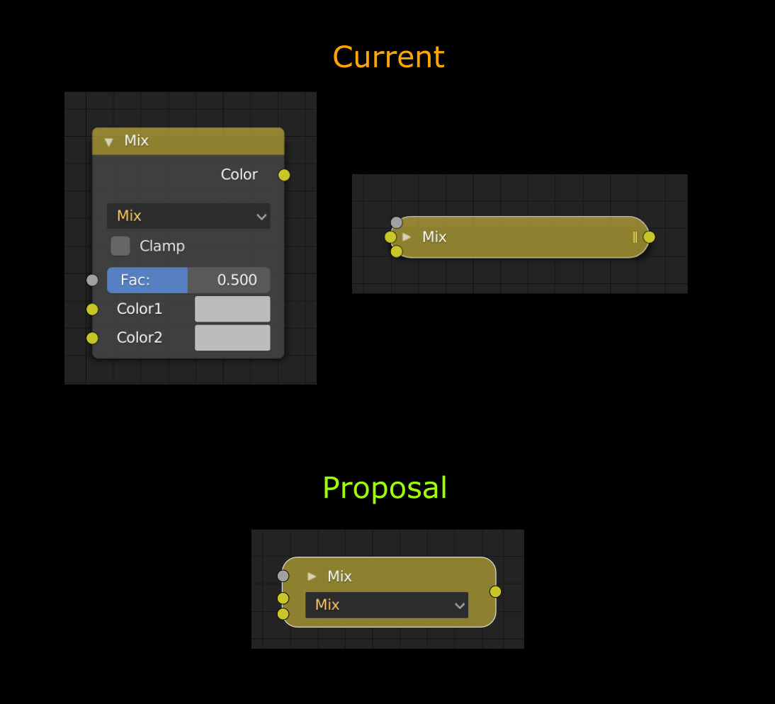 minimised nodes - show & edit blend mode-render.png