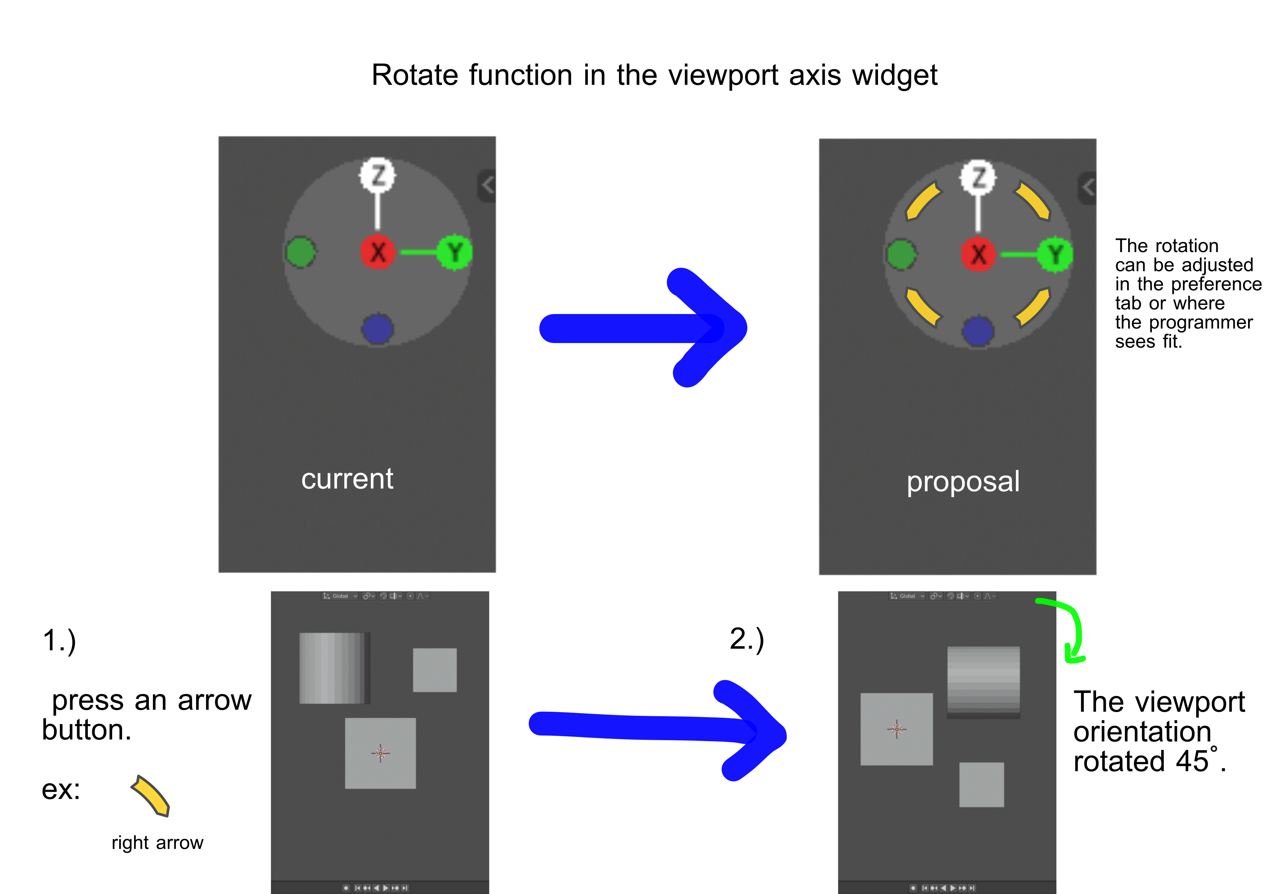 rotate viewport widget.png