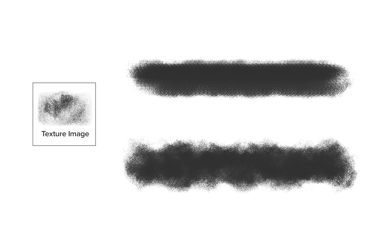 Spacing_Angle_Scatter (2).jpg