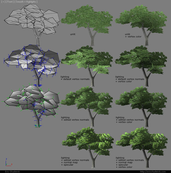 589px-Tree_shading_examples.jpg