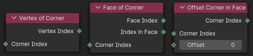 Corner Topology.JPG