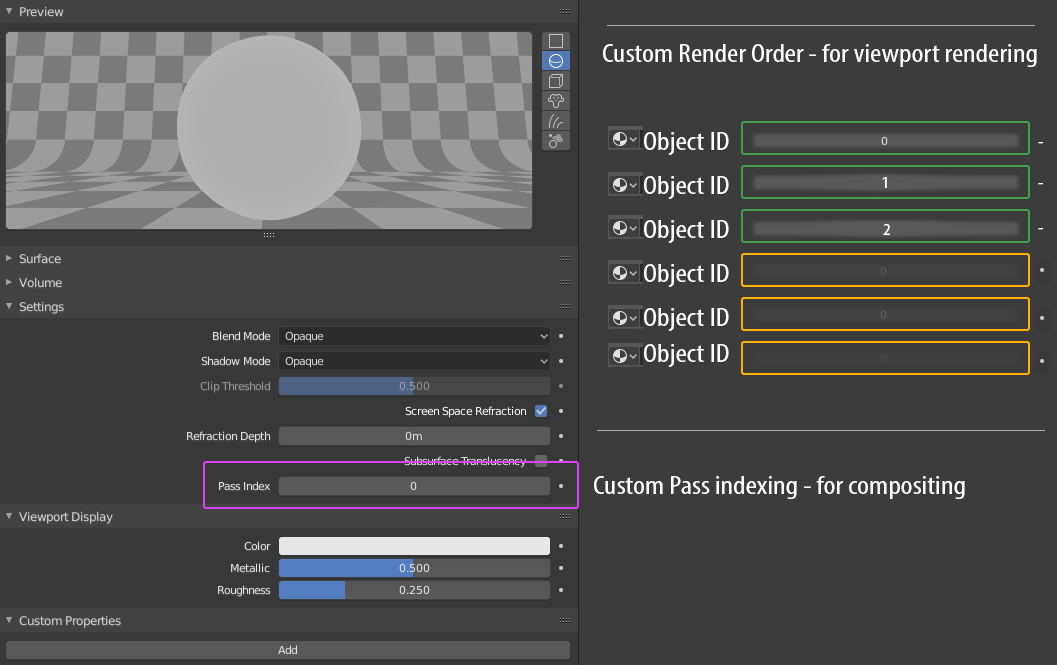 CustomRenderOrder_Eevee.jpg