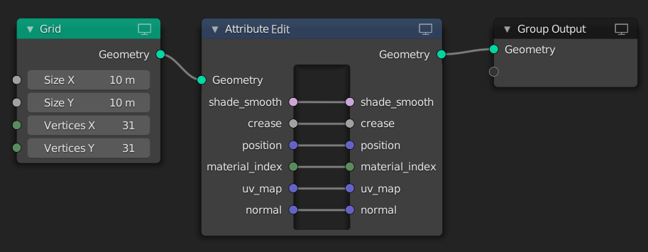 Edit Attribute Empty.png