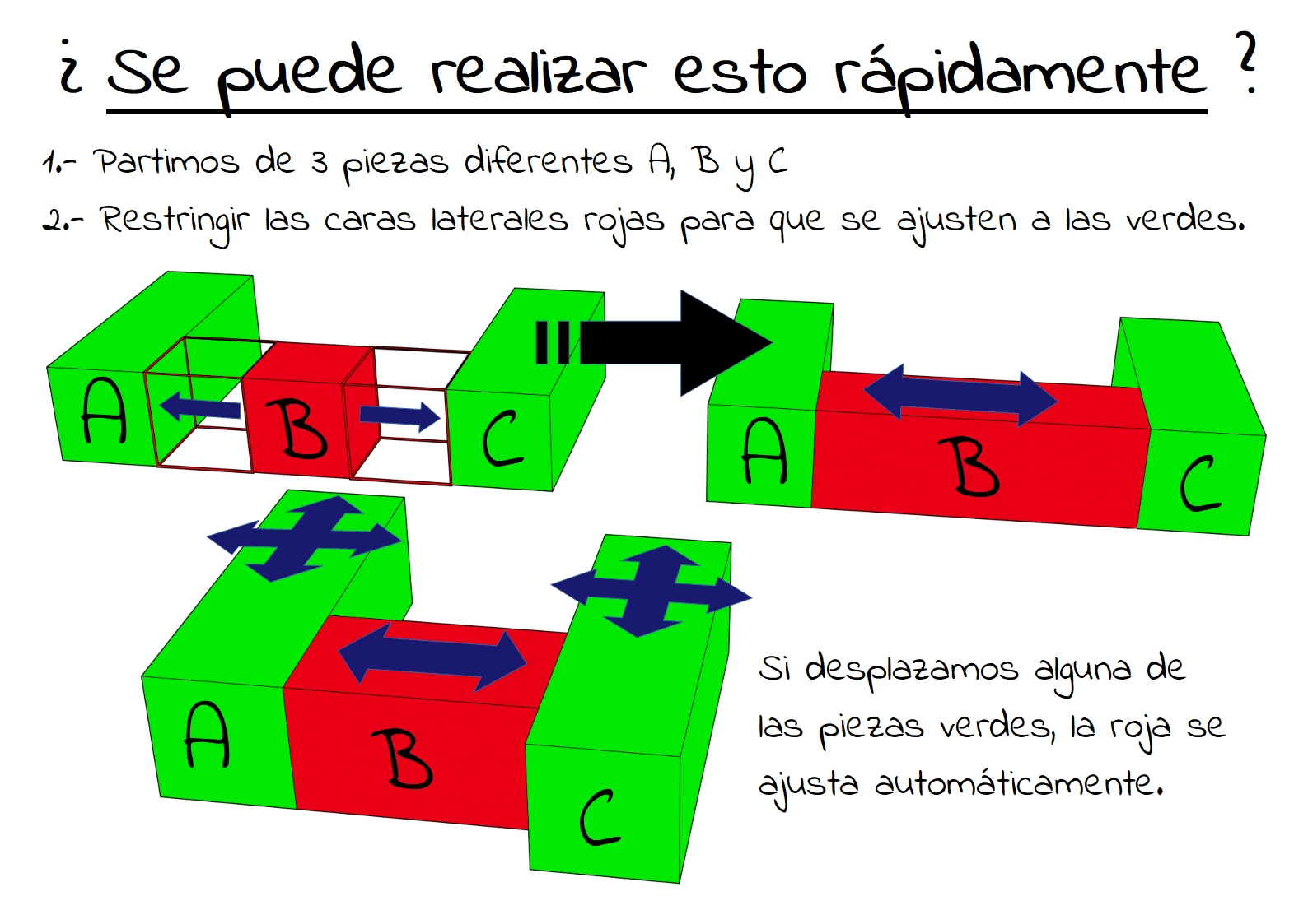 Restriccion.jpg