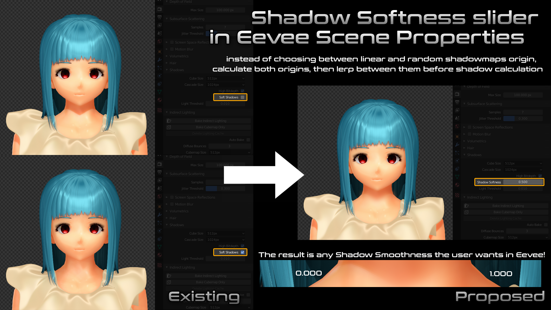 Eevee Shadow Softness slider copy.png