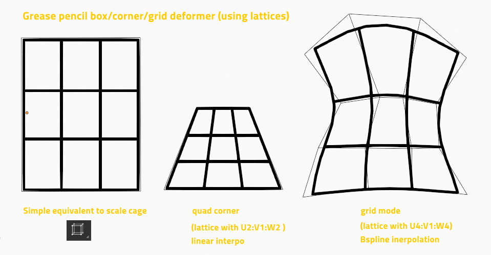 lattice_on_GP.png
