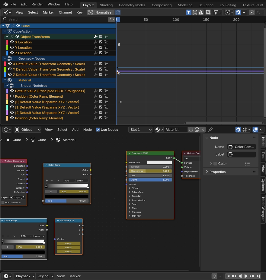 nodes keyframes.jpg