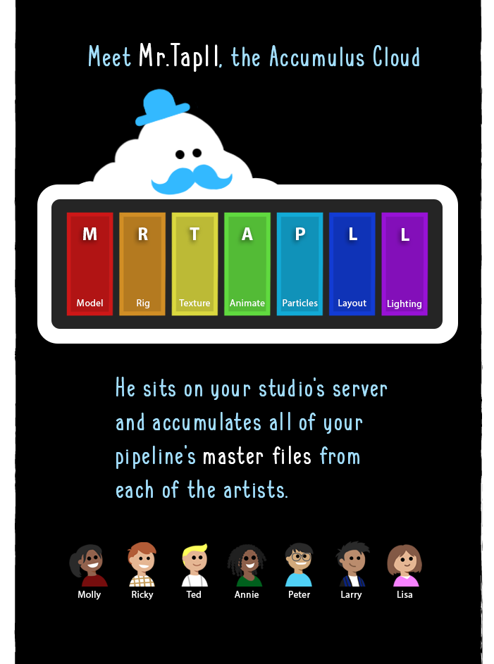 MrTapll03.png