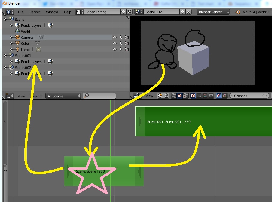 strip lead scenes.jpg