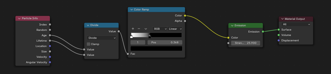 node setup.PNG