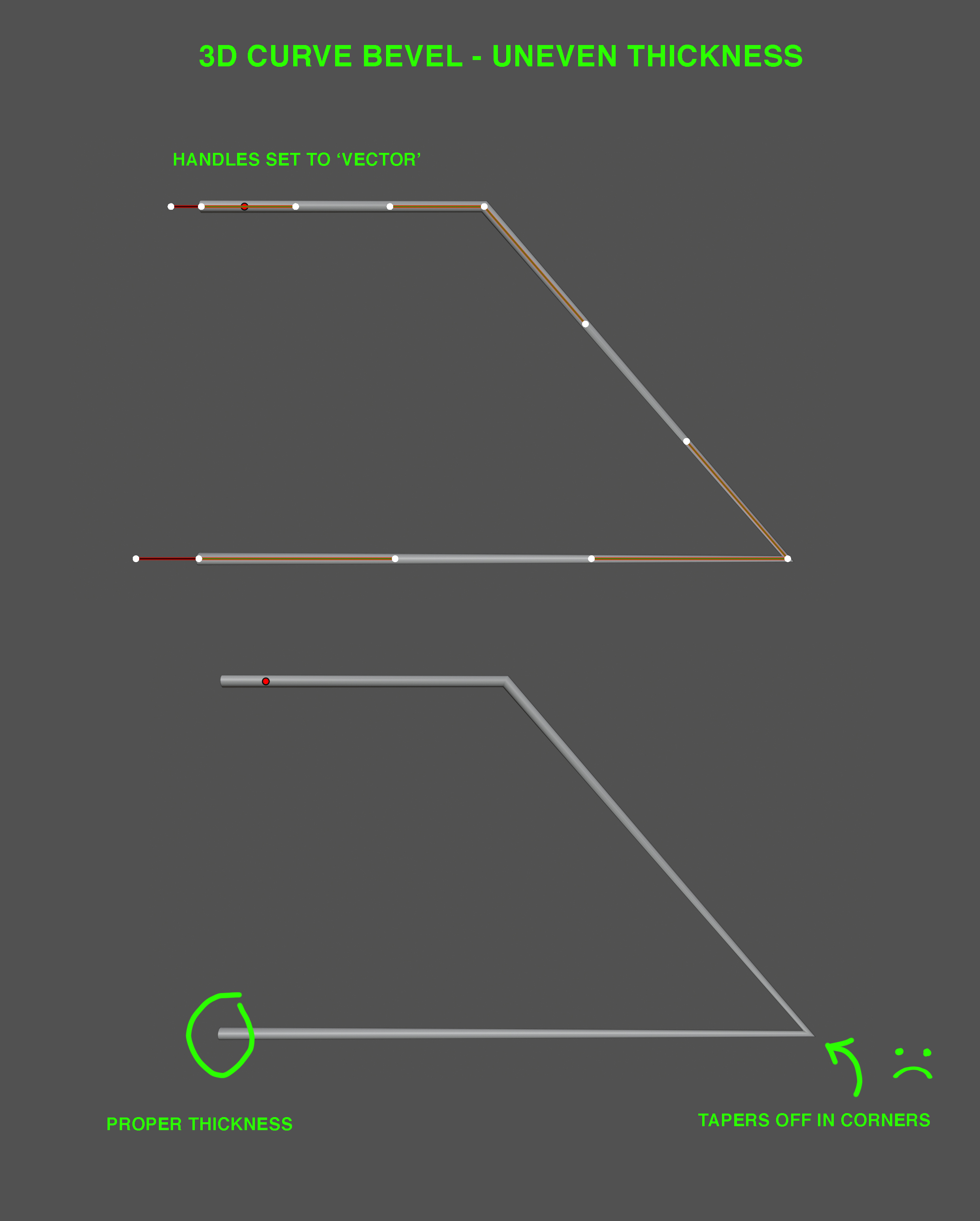blender problem 3d curve vector uneven.jpg