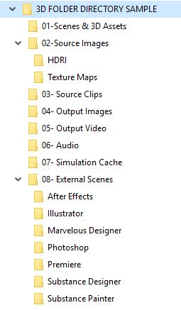foldure_structure.JPG