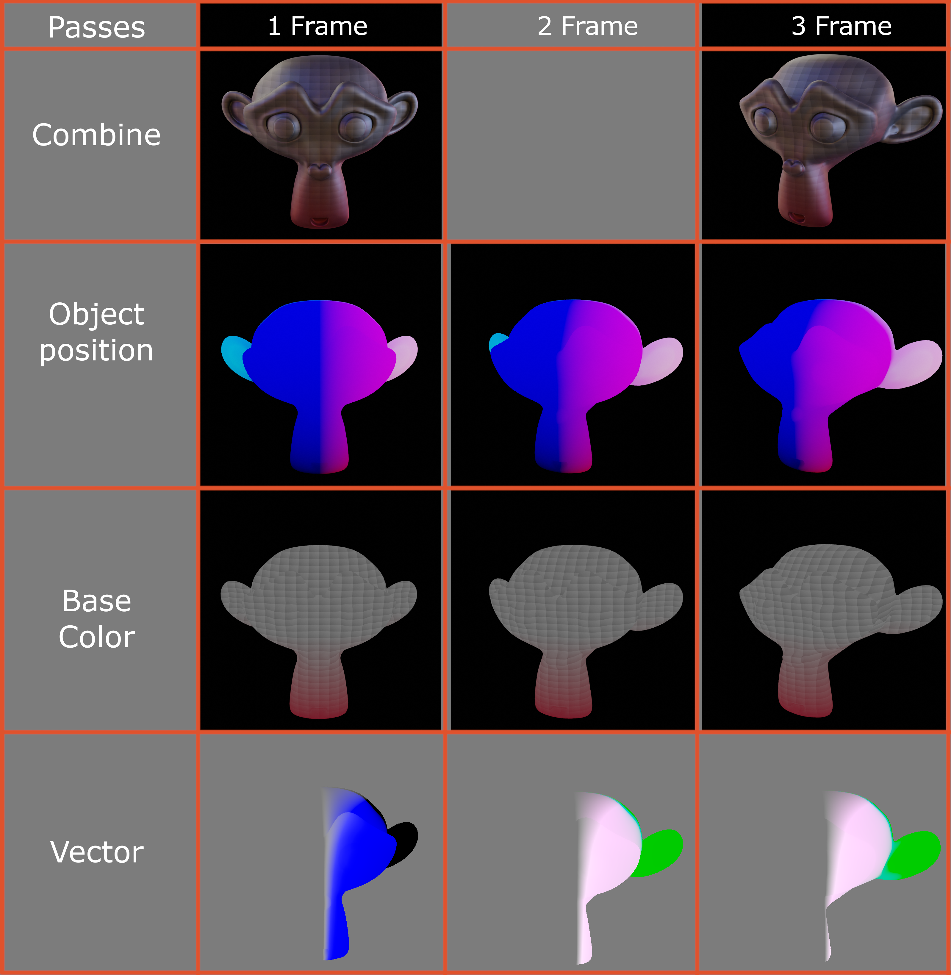 Interpolation_Passes.png