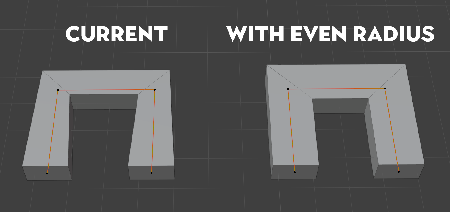 ctm_even_radius.png