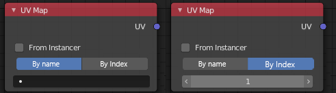 uvnode.png