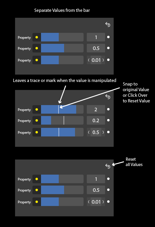 Reset Value Mark.png