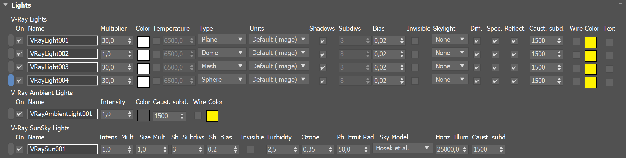 Max2020_VRay5_LightLister_Lights.png