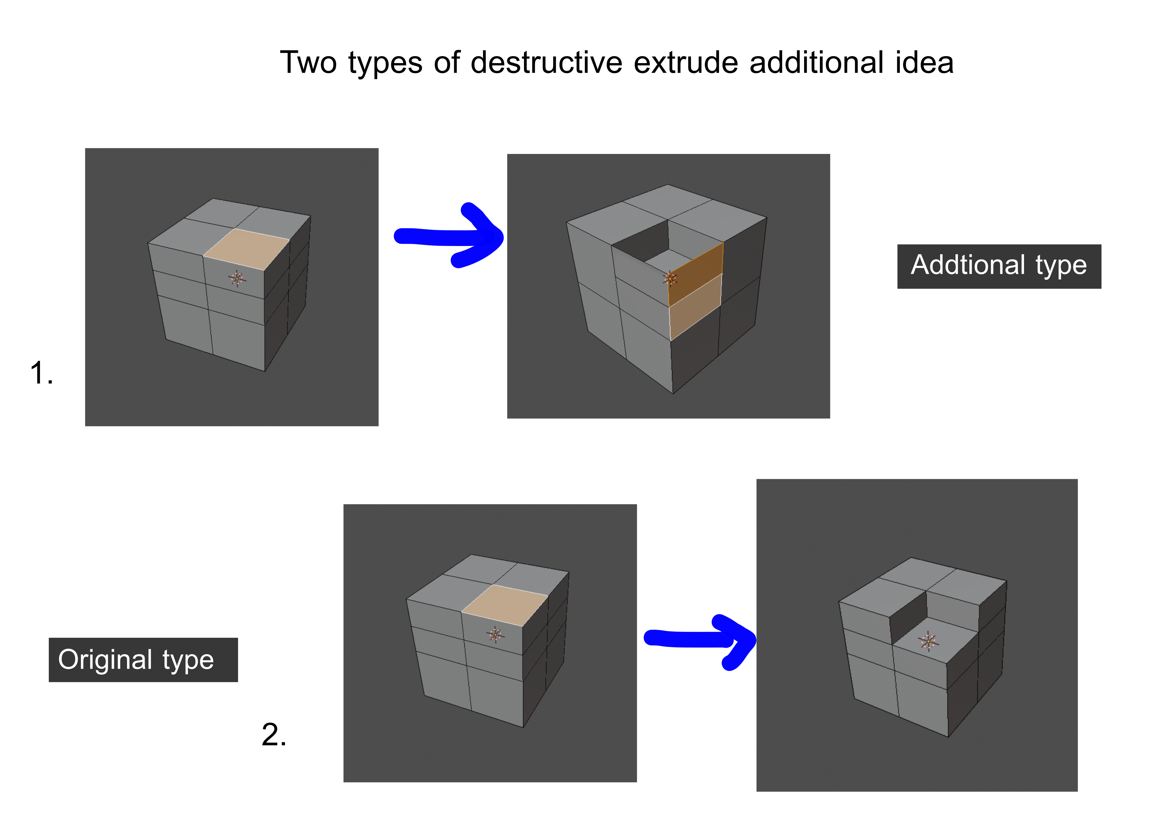 destructive extrude.png