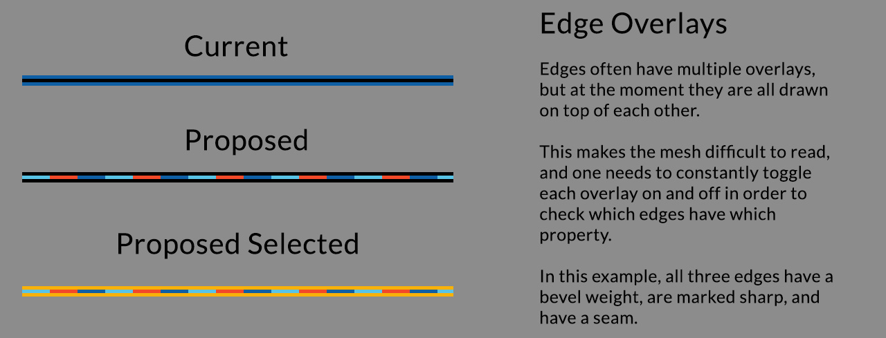 edge_overlays.jpg