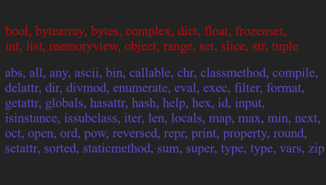 Syntaxis Highlighting New.png