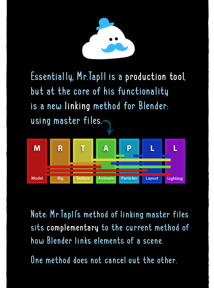 MrTapll19.png