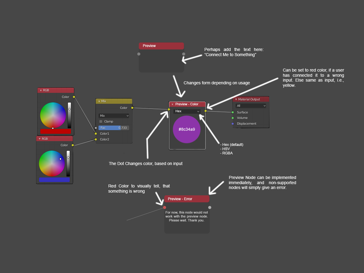 PreviewNode.png