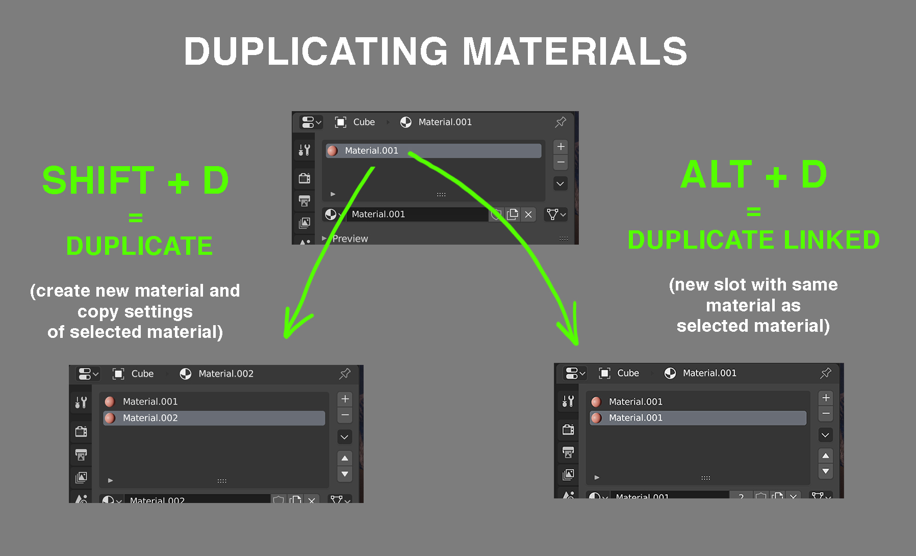 shortkey for materials.jpg