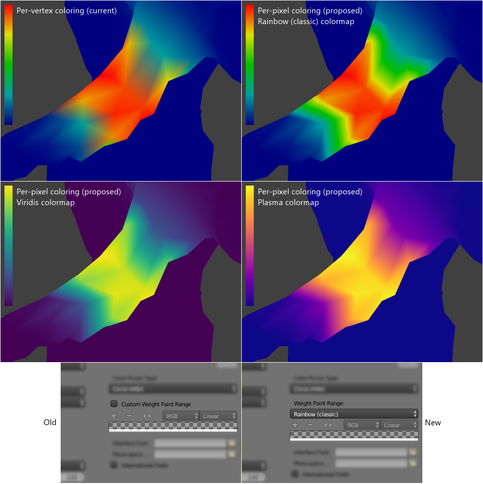 Vertex group coloring v2.png