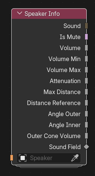 Speaker info node 1.png
