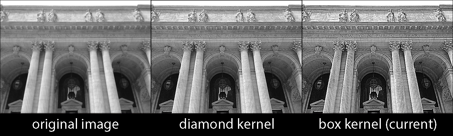 sharpen kernel.png
