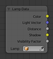 render_blender-render_materials_nodes_types_input_lamp-data_node.png