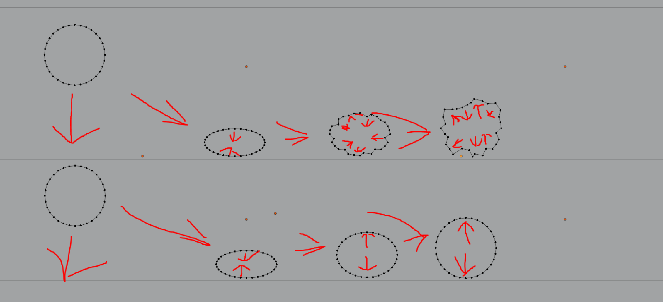 unevenly vs evenly spread energy.png