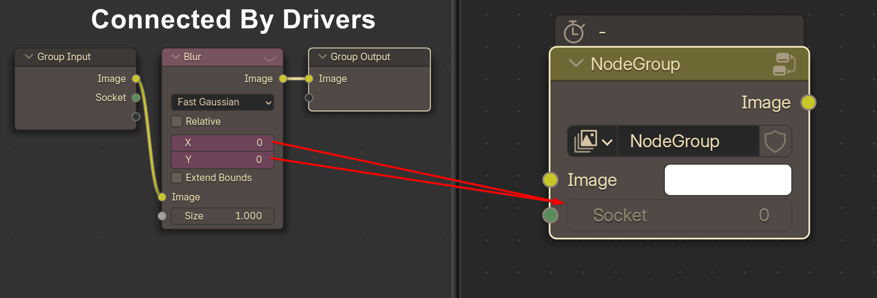 Connected By Drivers.png