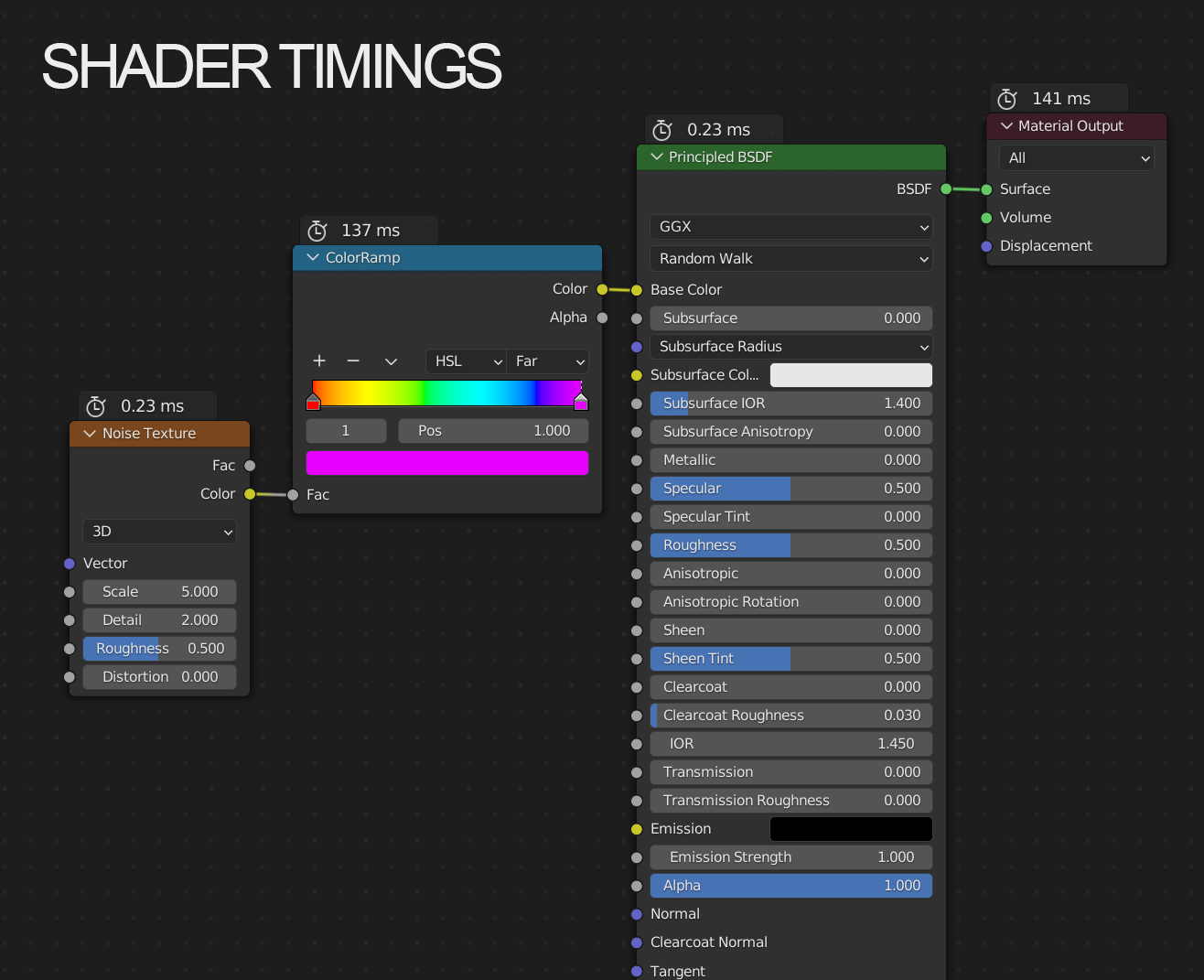 Shader Timings.png