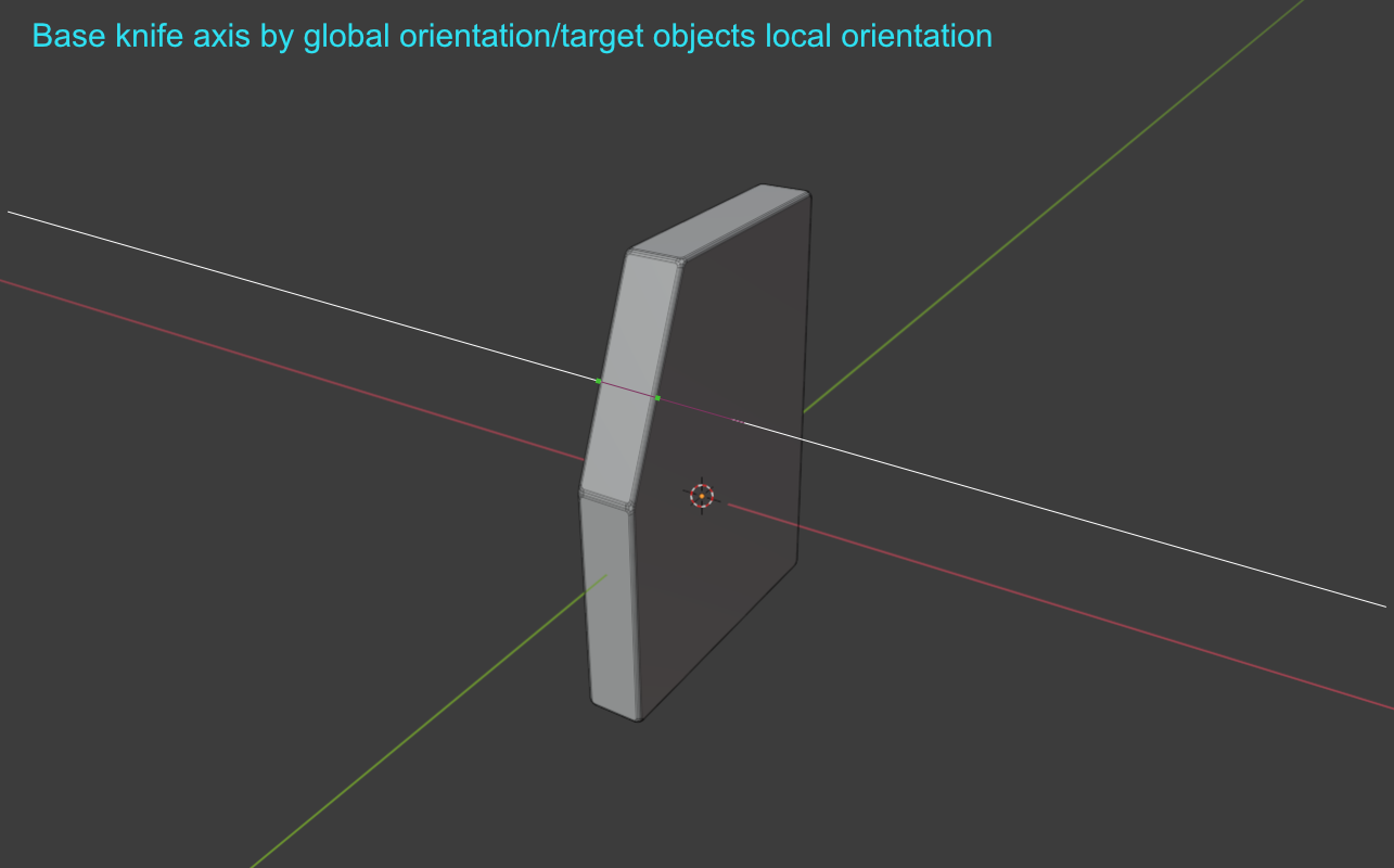 knife axis.png