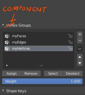 component groups.jpg