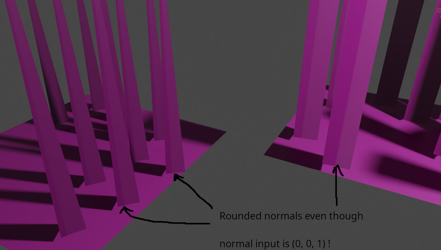 cycles_result_1.jpg