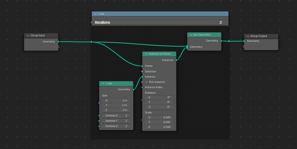 for loop.jpg