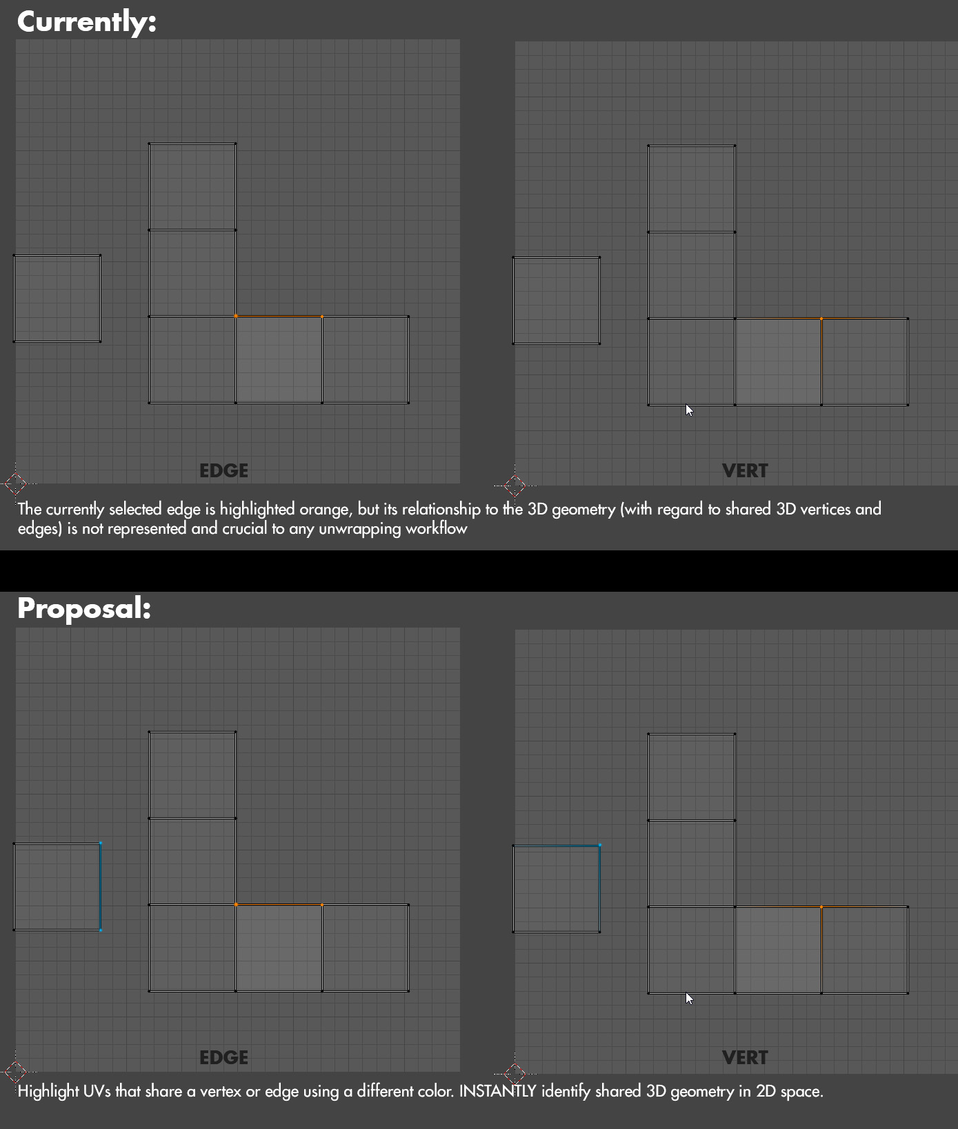 rcs_shared_uv_proposal.jpg
