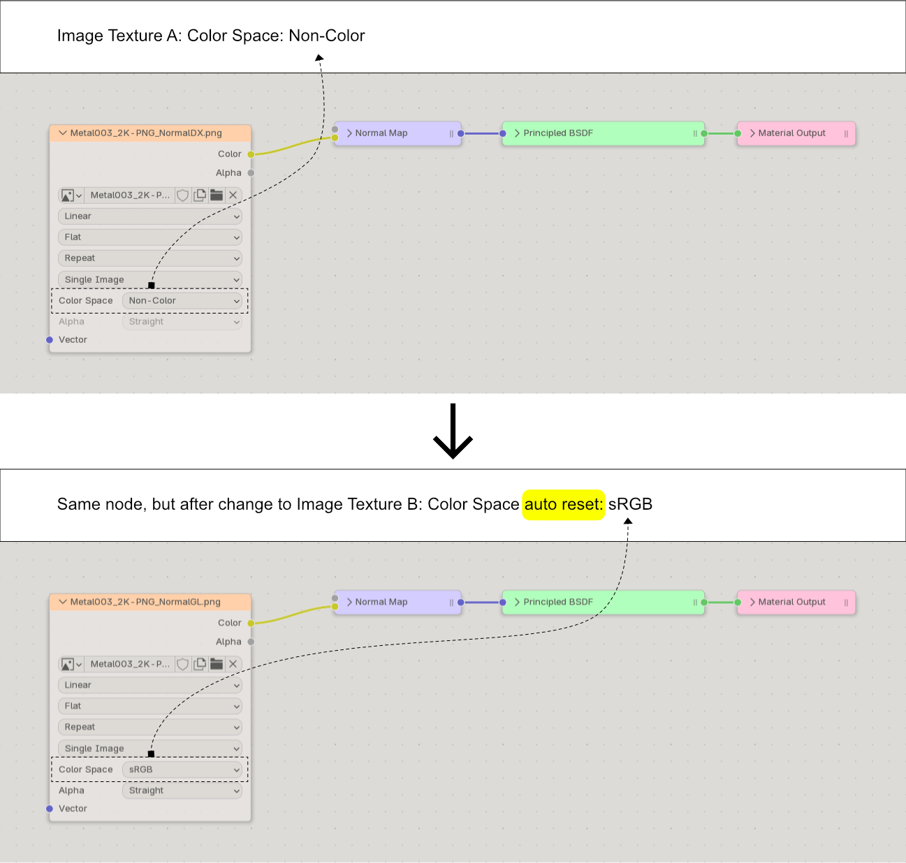 Keep Image Texture Settings Persistent Proposal.png