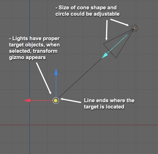 light_target_comments.png