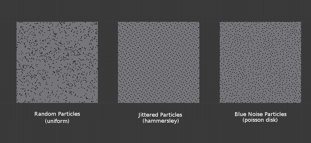 blue noise particles.png